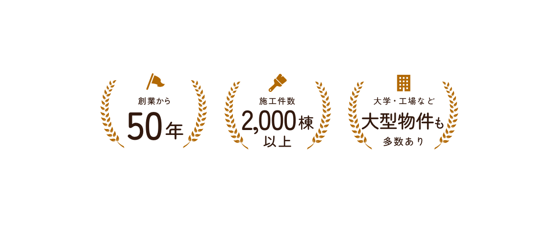 創業から50年・施工件数2,000棟以上・大学・工場など大型物件も多数あり